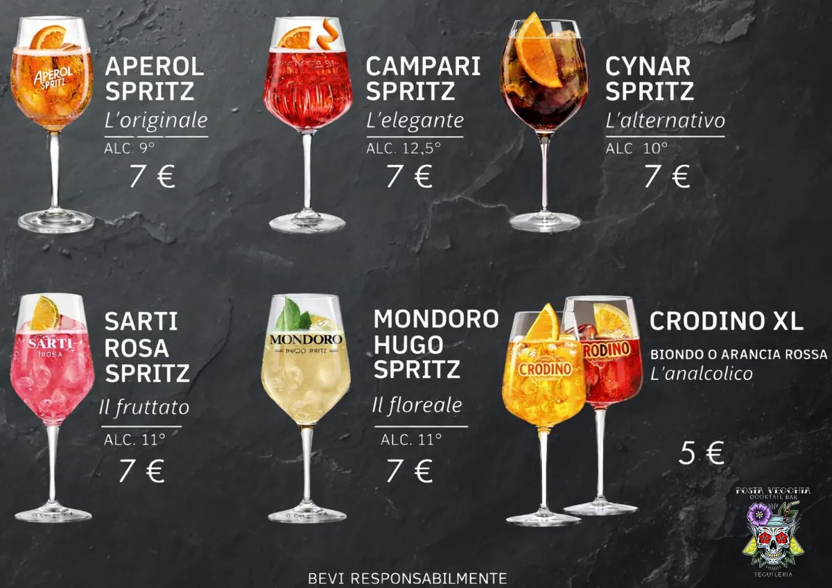 Gli spritz